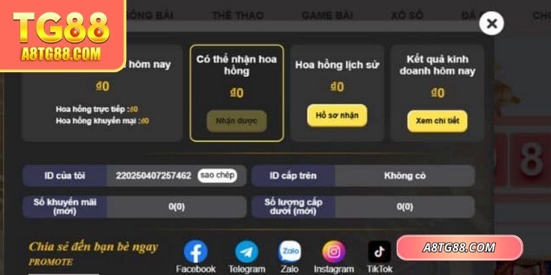 Đại lý TG88 mang đến cơ hội hợp tác độc đáo